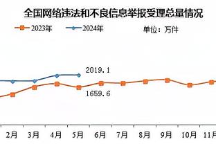 cấu hình chơi pubg mobile trên tencent gaming puddy Ảnh chụp màn hình 4